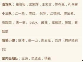 明星黑料一览表,明星黑料一览表深度解析